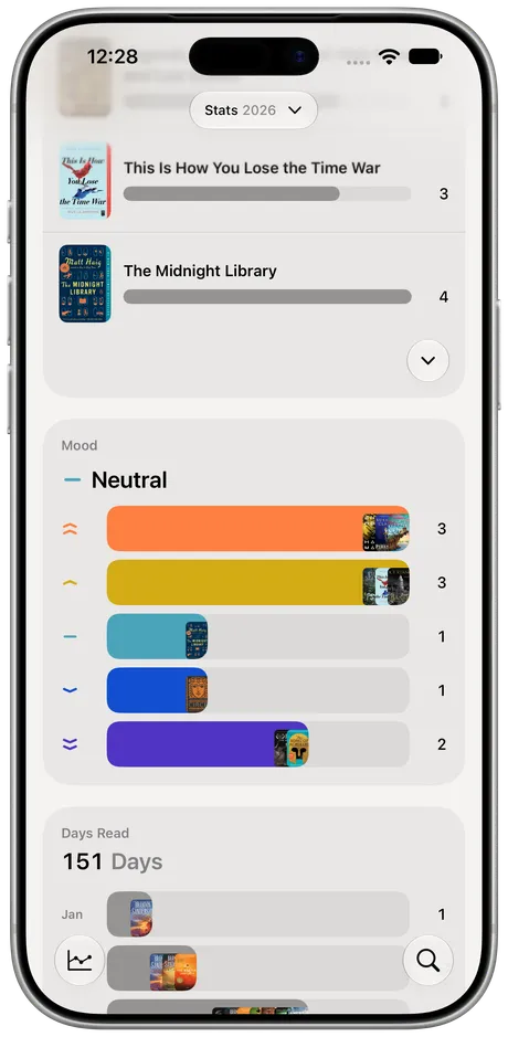 Excerpta on iPhone: How books left you.